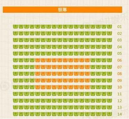 电影院座位多长合适,电影院座位长度揭秘